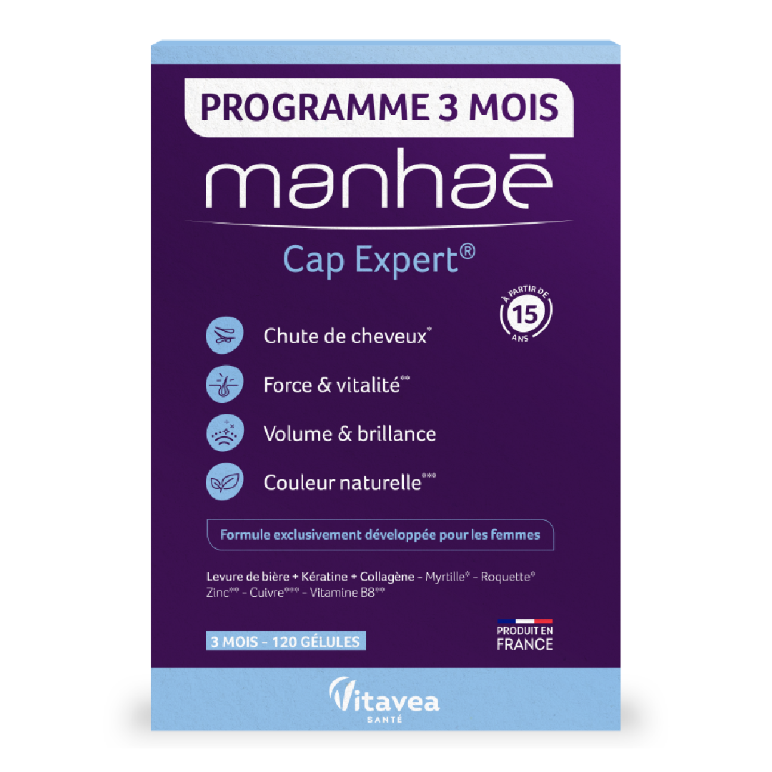 Cap Expert