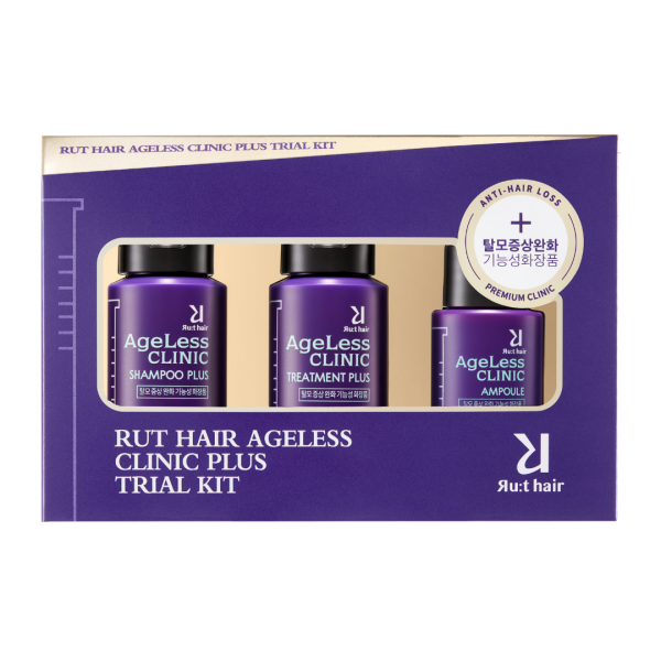 Kit Travel Size tratament impotriva incaruntirii si caderii parului