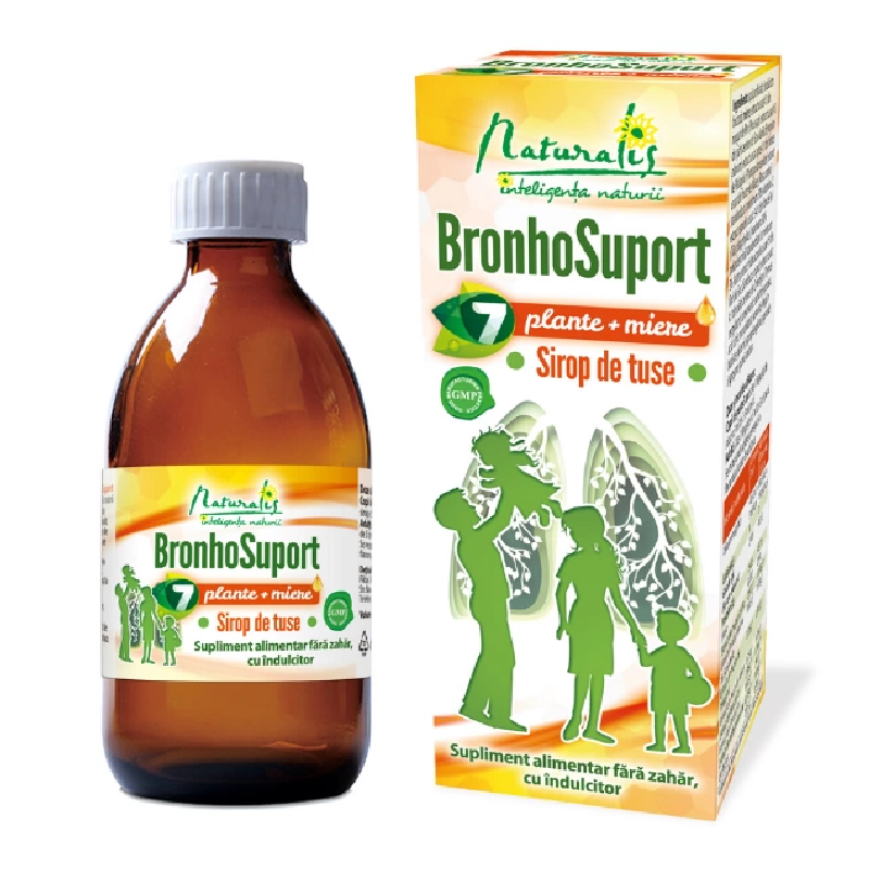 Ce este siropul natural care te ajută să respiri mai ușor? Pareri și beneficii.