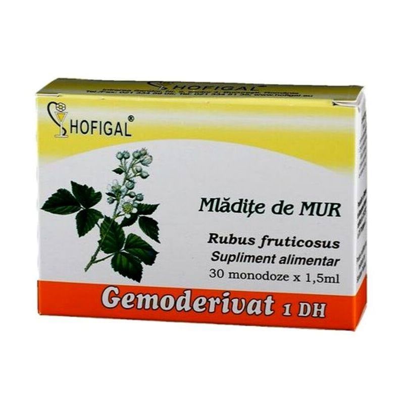 De ce tineretea nu se masoara in ani, ci in vitamine? Descoperă secretul!