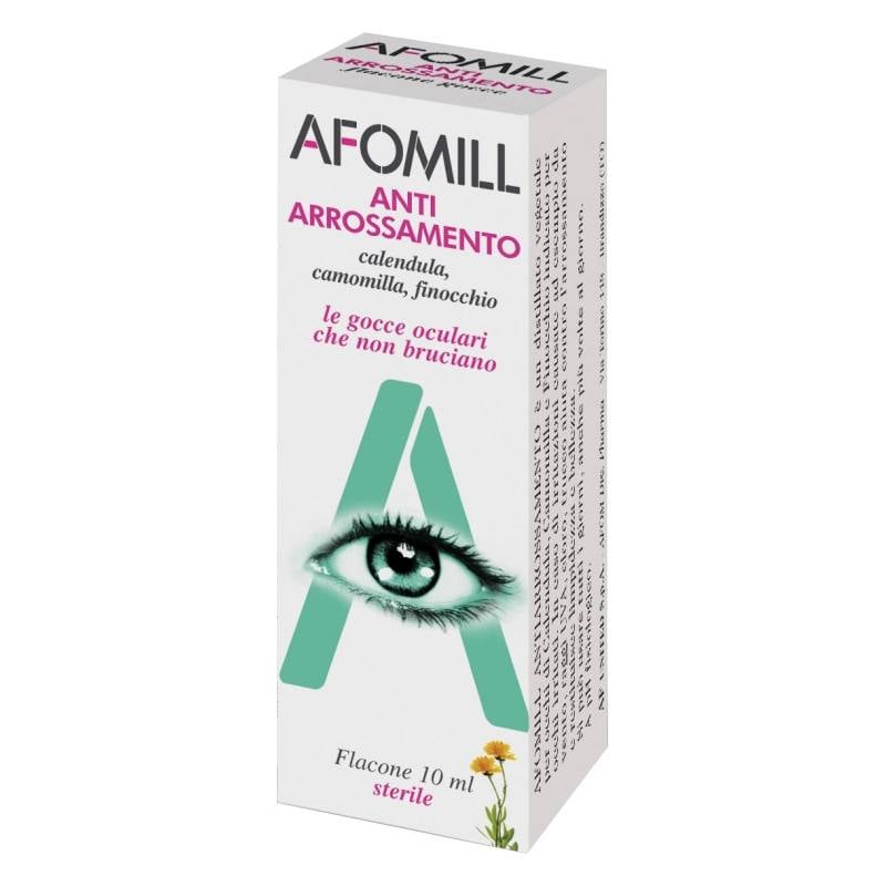 Cum ajută picăturile oculare decongestionante la ameliorarea iritațiilor ochilor?