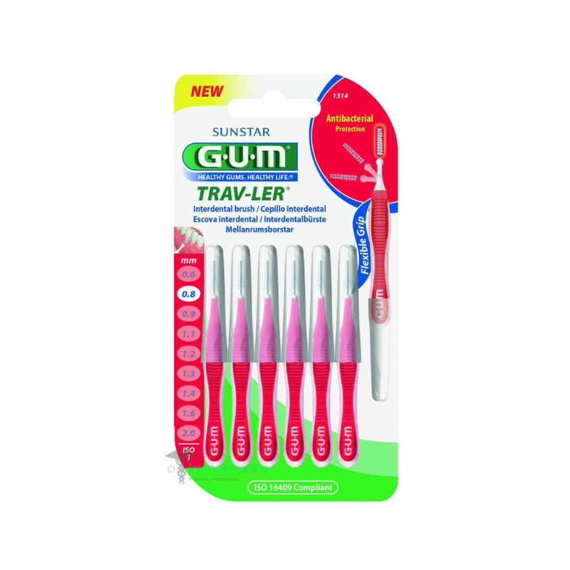 Ce este o periuță interdentare și cum ajută la sănătatea gingiilor?