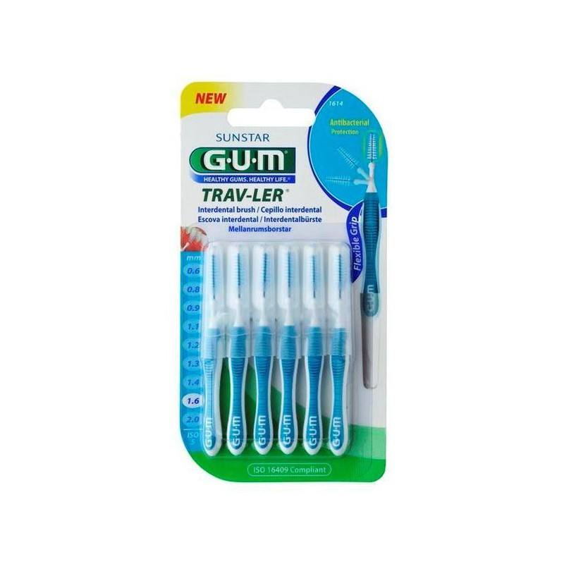 Ce sunt periuțele interdentare și cum ajută la prevenirea problemelor dentare?