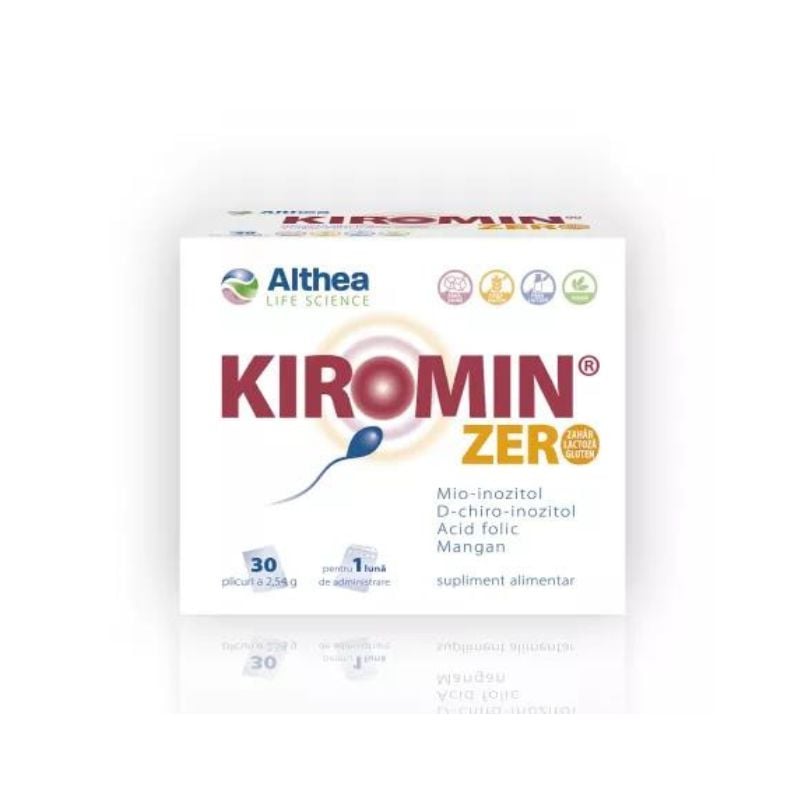 Cum ajută Kiromin Zero la echilibrul hormonal și metabolic? Recenzie și păreri.