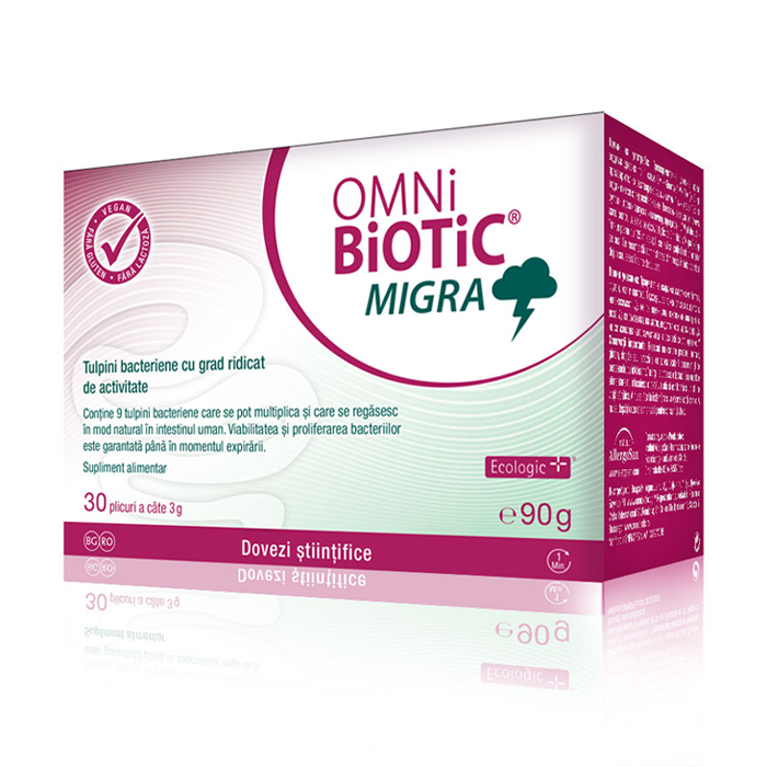 Ce este Omni Biotic Migra și cum ajută la reducerea disconfortului?